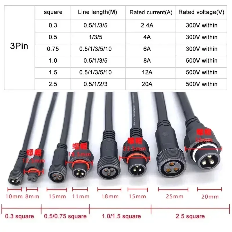 Kabel Ekstensi Penghubung Jant - Extension Cord Outdoor ulasan dan harga