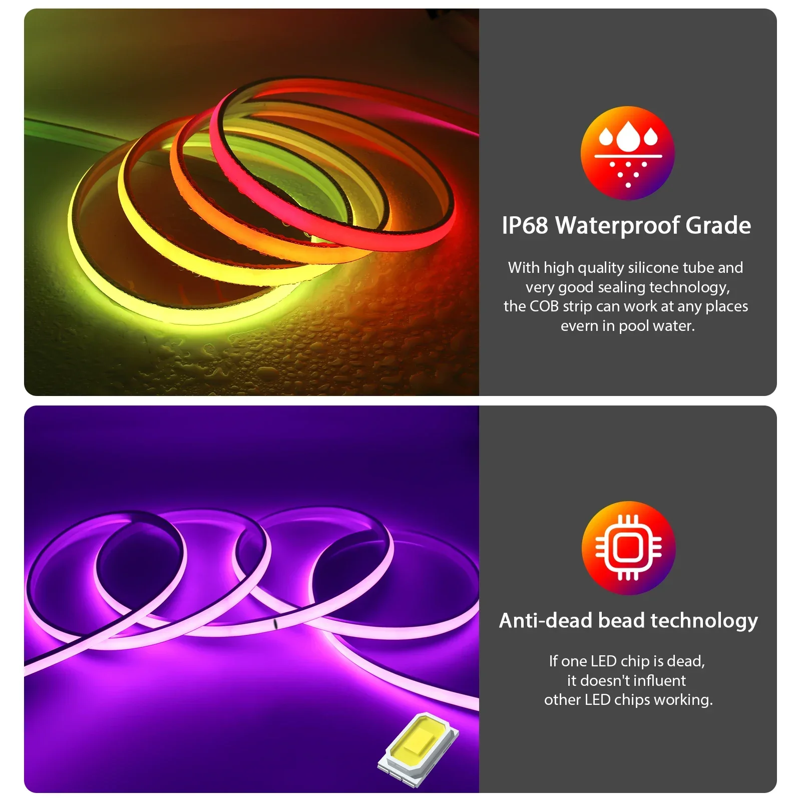 Setrip LED COB RGBIC 12V 24V,  - Outdoor Power Strip Weatherproof ulasan dan harga