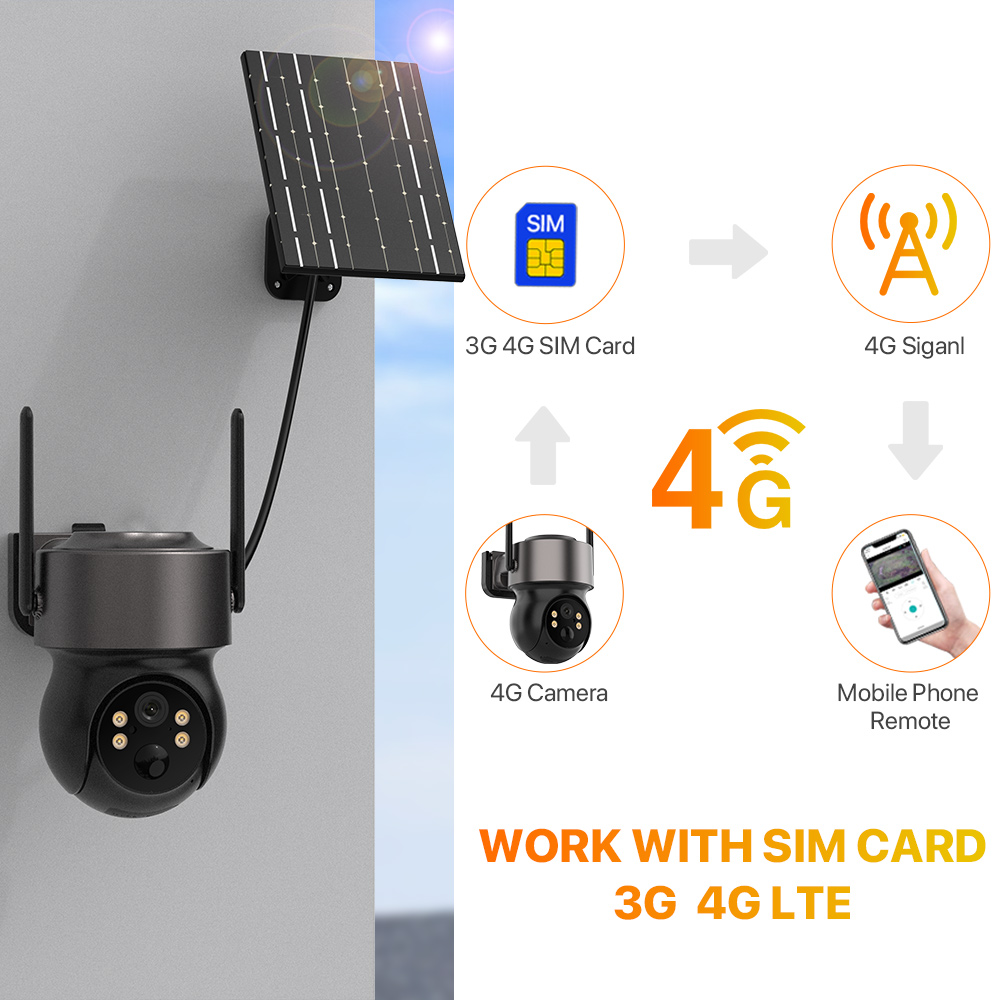 4MP 4G SIM Tenaga Surya Berten - Panel Power Outdoor ulasan dan harga