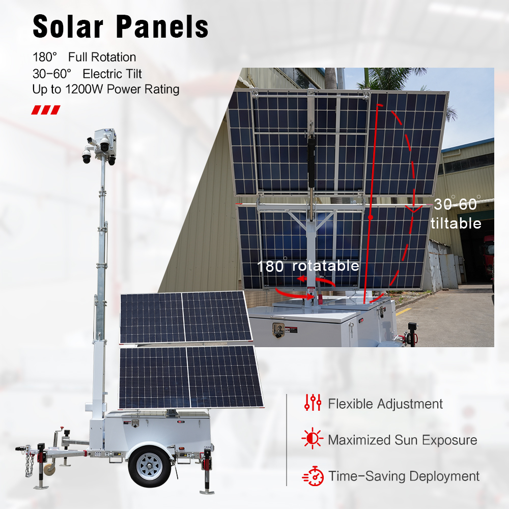 Unit Tenaga Surya Trailer Mena - Panel Power Outdoor ulasan dan harga