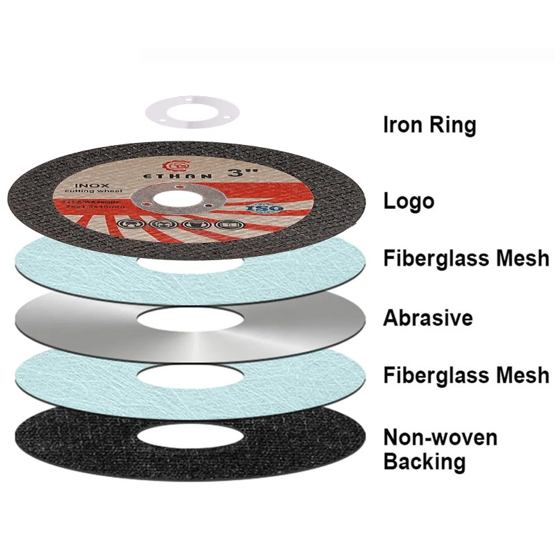 10Pcs Mata Gergaji Logam 3 Inc - Stump Grinder Attachment ulasan dan harga
