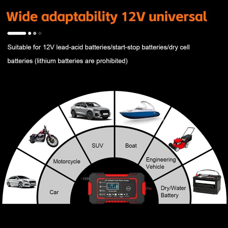 @*Pengisi Daya Baterai Mobil D - Outdoor Power Repair ulasan dan harga